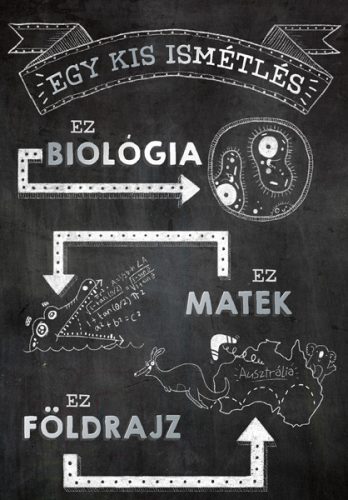 Cardex - Üdvözlőlap - Ballagásra