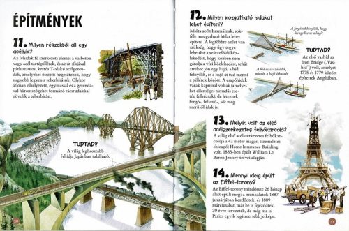 101 dolog, amiről jó, ha tudod, hogyan működik - ismeretterjesztő könyv