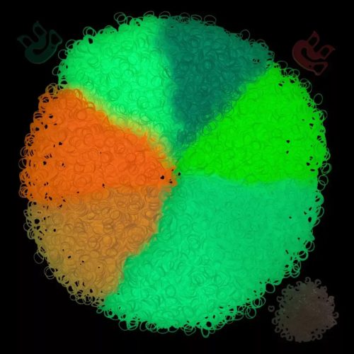 Rainbow Loom Sötétben világító gumikarkötő készítő szett, Ragyogó kincsesdoboz