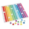 LER1335 - Rainbow Multiplication Board