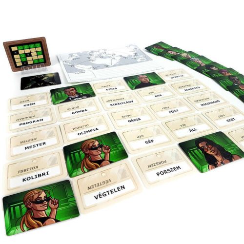 Fedőnevek Négyszemközt - Társasjáték