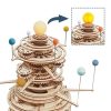 3D modell - Bolygók a Nap körül