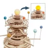 3D modell - Bolygók a Nap körül