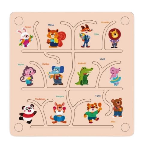 Útvesztő kétoldalas farmos