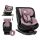 Lorelli Concord Pro autósülés Isofix 40-150cm - Pink