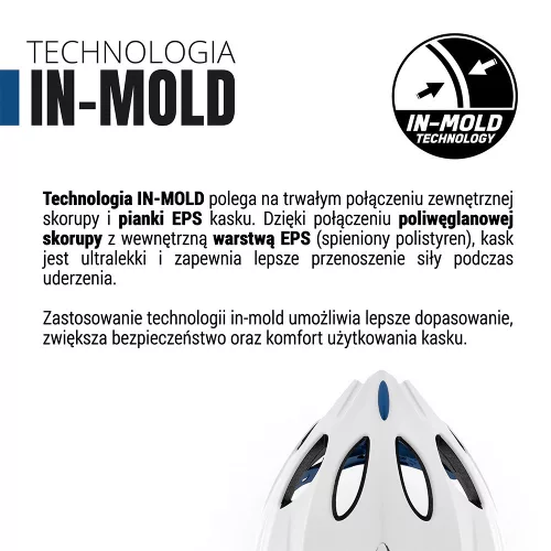 Seven Polska In mold bicikli sisak - STITCH