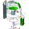 Tudomány és Játék - Mechanikai labor - Ecobot robotfigura - Clementoni