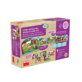 Akros Mesés sorrendiség Akros Mesés sorrendiség