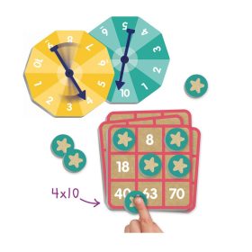 Akros Szorzás Bingo Akros Szorzás Bingo