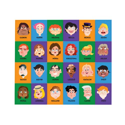 Modell&Hobby - Találj ki! Ki van a kártyámon? - kitalálós társasjáték