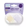 Philips AVENT játszócumi Ultra Start neutral 0-2hó lányos 2db