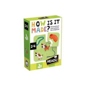 Headu: How is it made? Hogyan készül? Headu: How is it made? Hogyan készül?