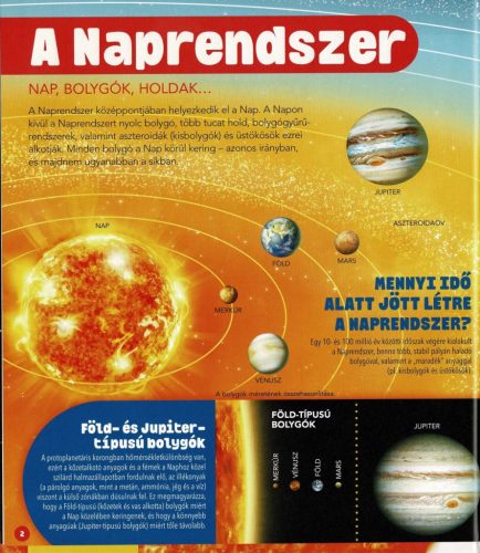 Dioráma - A Naprendszer - Napraforgó Kiadó