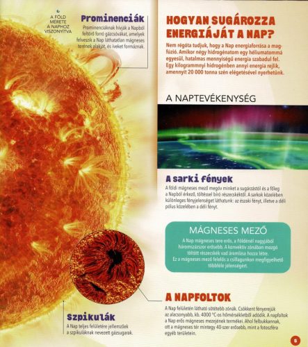 Dioráma - A Naprendszer - Napraforgó Kiadó