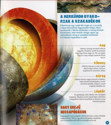 Dioráma - A Naprendszer - Napraforgó Kiadó