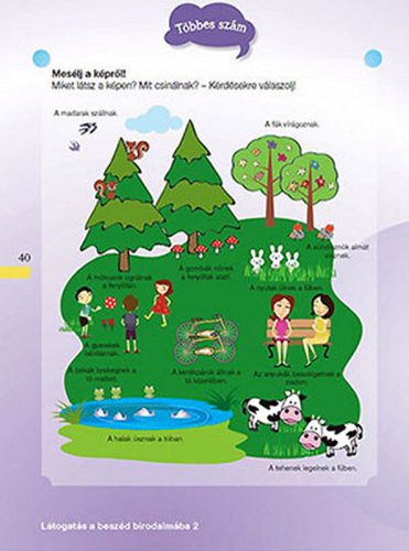 Szabó Szilvia: Látogatás a beszéd birodalmába 2