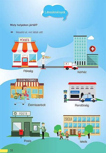 Szabó Szilvia: Látogatás a tudás birodalmába