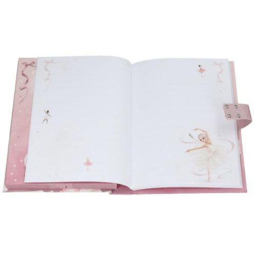 TOPModel – BALLETT napló kóddal és hanggal